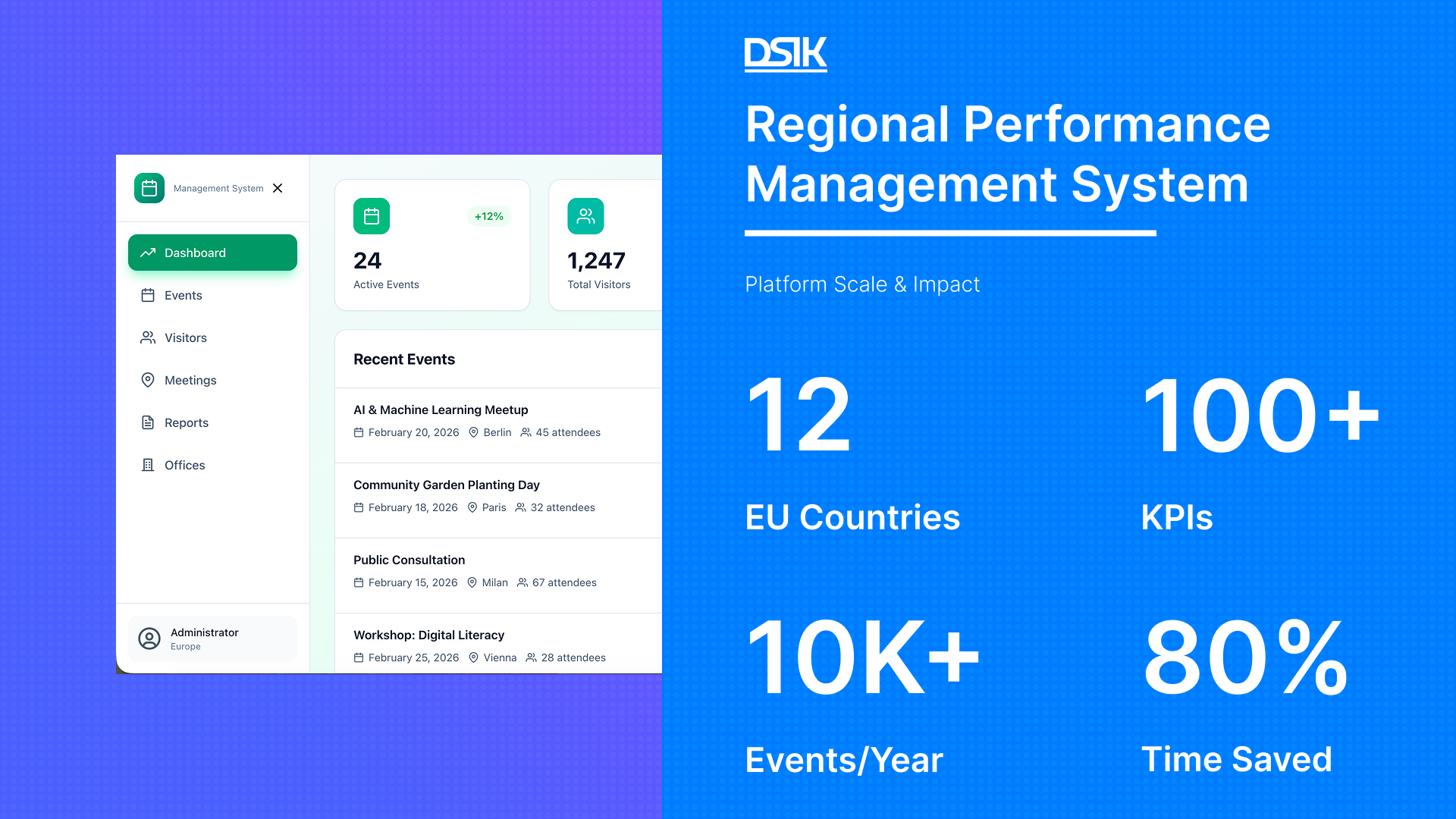 Community Engagement Platform Case Study